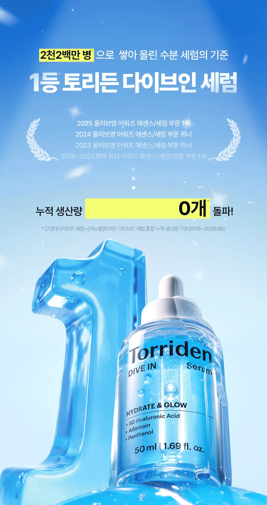 [NEW] 토리든 다이브인 저분자 히알루론산 세럼 50ml 더블 기획 (밸풀 세럼 20ml+선크림 20ml) 상세페이지 7